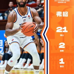 开云下载-上海联盟第一创24年纪录：23连胜平队史最长！首轮对阵出炉4对轮空|上海男篮|山西|哈桑-怀特塞德|山东男篮|四川男篮_新浪体育_新浪新闻